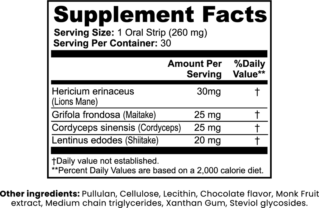 NXDAY Focus Strips