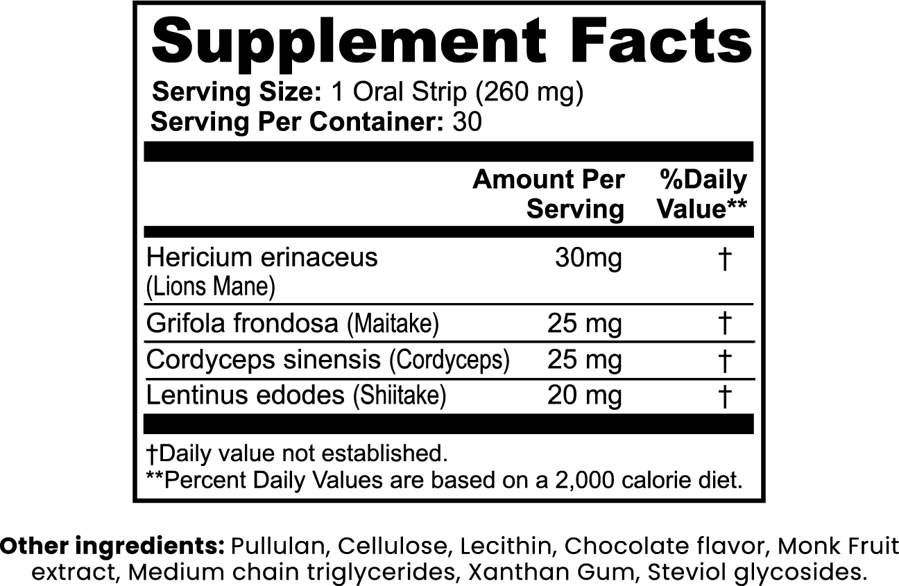 NXDAY Focus Strips